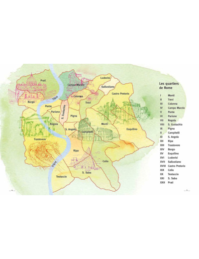 ROME A PIED - CURIOSITES ET PETITES DECOUVERTES