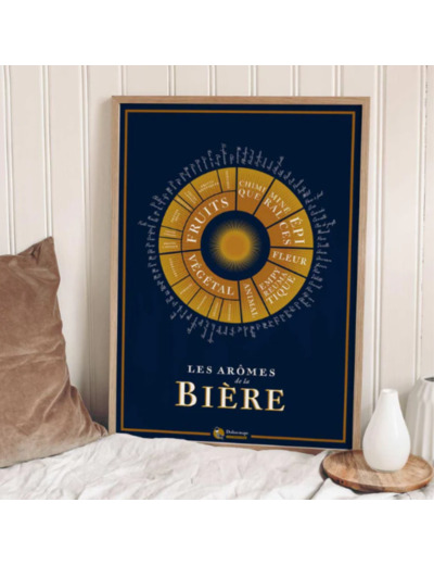 Affiche les Arômes des Vins Bleue