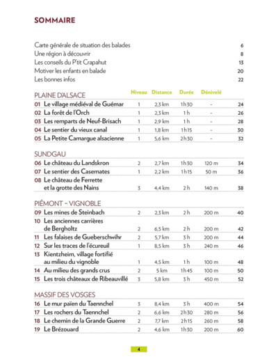 HAUT-RHIN ALSACE DU SUD (3E ED)