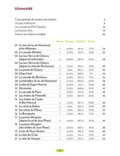 MORZINE - LES GETS (3E ED)
