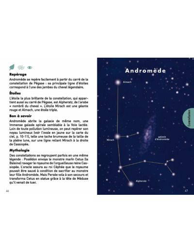 LE PETIT GUIDE DU CIEL NOCTURNE